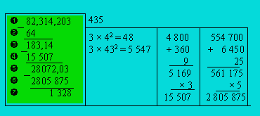 comment trouver la racine cubique d un nombre